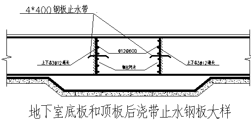 止水钢板怎样施工焊接样式图集