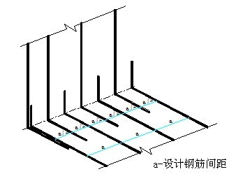 完整的止水钢板高线施工方案