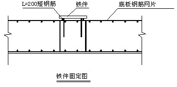 完整的止水钢板高线施工方案