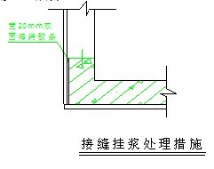 完整的止水钢板高线施工方案