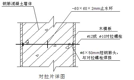 完整的止水钢板高线施工方案