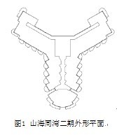异形结构地下室导墙钢板止水带的安装