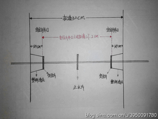 止水螺杆间距如何计算