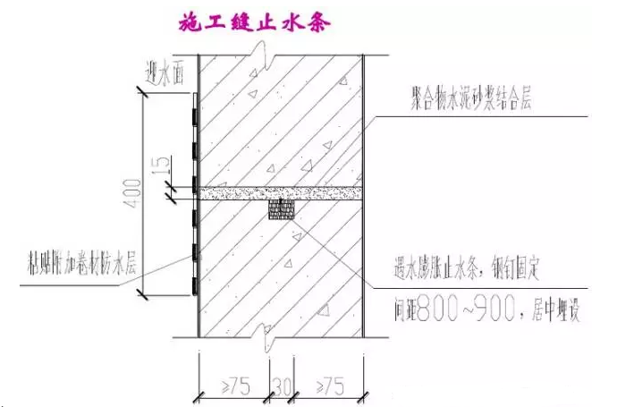 贵州止水钢板厂家